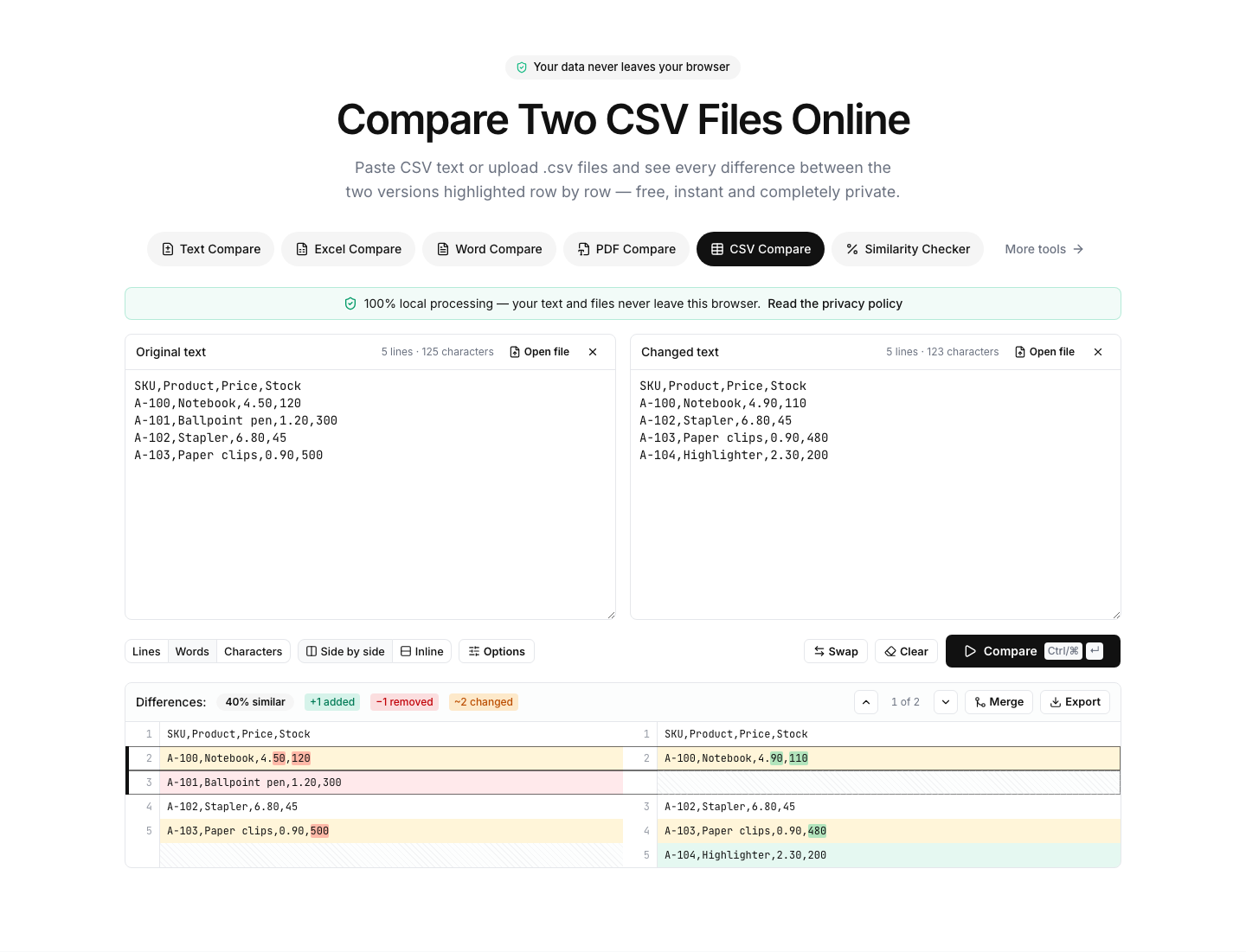CSV Compare showing an example comparison result with differences highlighted